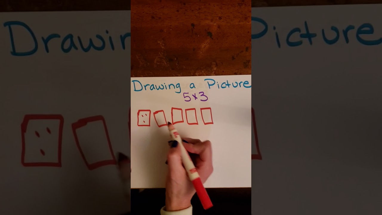 Multiplication for 2nd Grade - YouTube