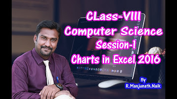 Class VIII Computer Science Charts in Excel 2016 by Manjunath Naik R