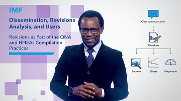 Revisions as Part of the QNA and HFIEAs Compilation Practices