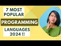 Which Programming Language should you learn in 2024?