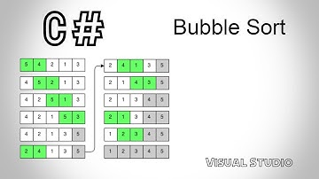 Bubble Sort in c# | Visual Studio