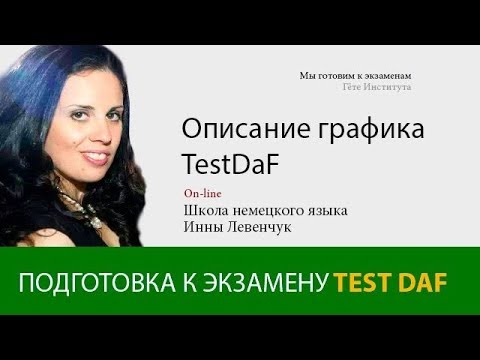 Video: Kako dolgo velja TestDaF?
