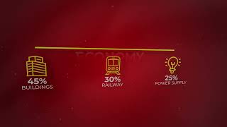 64  Make Infographic Like Polymatter In DaVinci Resolve
