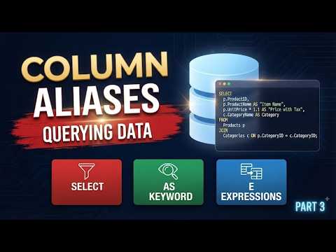 Column Aliases Querying data Oracle SQL  Part 3