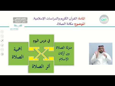 مكانة الصلاة القرآن الكريم والدراسات الإسلامية خامس ابتدائي