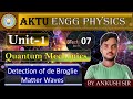 Detection of Matter Waves | Quantum Mechanics Unit 1 | AKTU B.Tech Physics #btechpolybyak