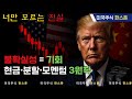 관세 쇼크 후 모멘텀 전략: 리더주 재가속 타이밍과 포트폴리오 배치