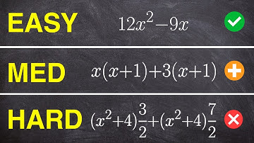 Easy Medium Hard Factoring Out the GCF