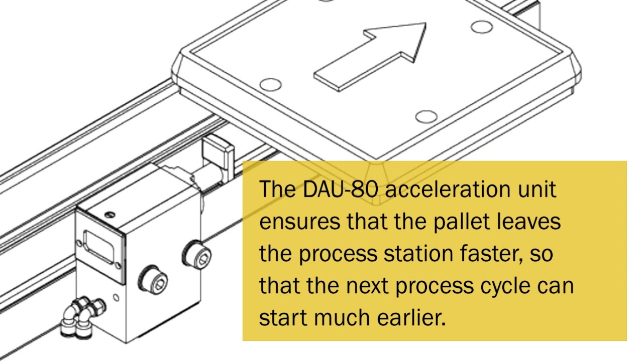 DAU-80 - The acceleration unit for more speed in your transfer system