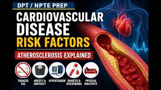Cardiovascular Cascade - Risk Factors for Atherosclerosis DPT NPTE Prep