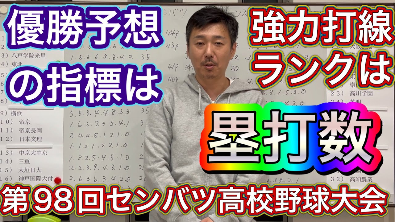 【塁打数】破壊力抜群の強力打線を探せ！1試合辺りの平均塁打数は…【第98回センバツ高校野球大会】