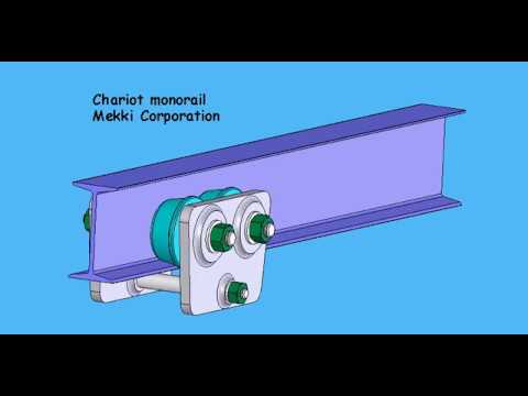 chariot monorail(guidage en translation par roulement)