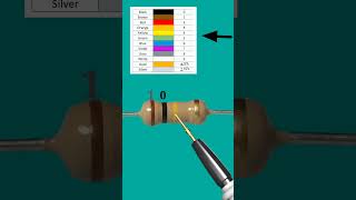 Famous 100k resistor // #shortvideo Wealth