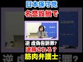〈日本保守党〉筋肉弁護士を刑事告訴受理された！拍手👏 #日本保守党 #百田尚樹 #有本香