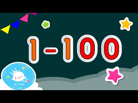 คําศัพท์ภาษาอังกฤษ 1-100