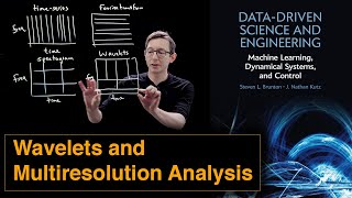 Wavelets and Multiresolution Analysis