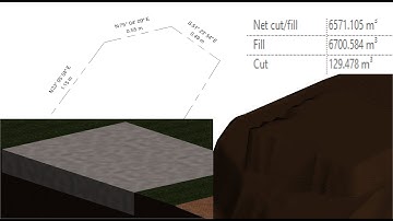 ARC 005: Site and Topography PART 2