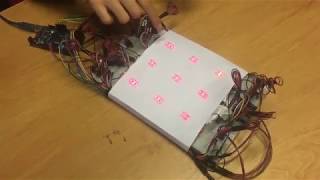 OXBOARD: OzU EE321 Project
