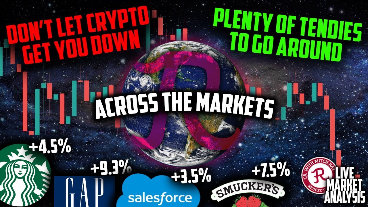 🔴 BITCOIN LIVE 🔴 BTC AND GOLD SELLOFF, STOCKS UP - Ep. 1092 - Crypto Technical Analysis