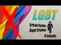 LGBT - Erkak Ayolga, Ayol Erkakga O'xshashi