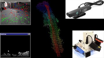 Depth Enhanced Monocular Visual Odometry in Indoor and Outdoor Environments