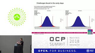 ocpus18 – how optimization of the ocp rack through a dmfa lens helps scale roll out