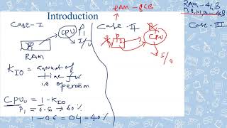 L-21.2: Degree of multiprogramming (Memory Management)