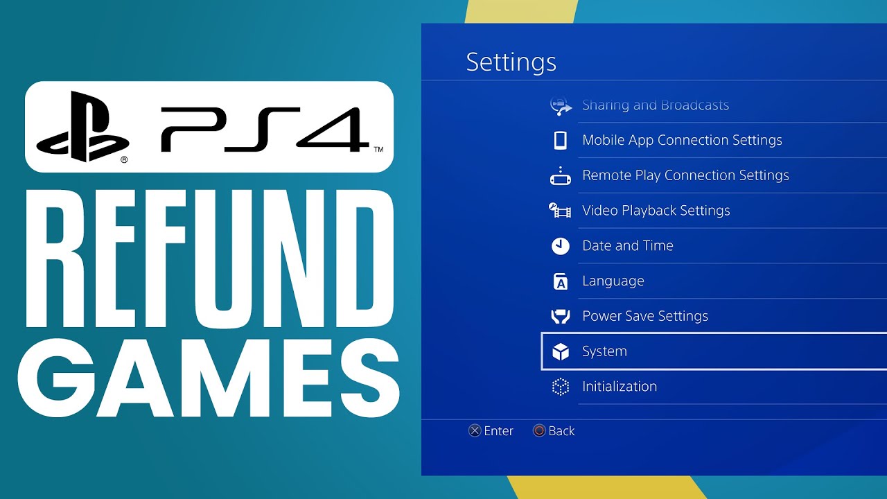 Navigating the PlayStation Store Refund Request Page