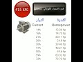 قدرة المحرك الكهربائي بالحصان Hp تتناسب مع الجهد الكهربائي 415 VAC 