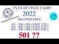 Tamilnadu EB New Tariff - TNEB New Tariff 2022 - TN EB Revised Tariff 2022 - TNEB Domestic Slab Rate