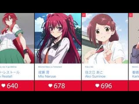 Girl red anime haired Top 25