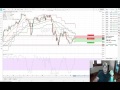 Daily Video - GBPJPY Possible Short
