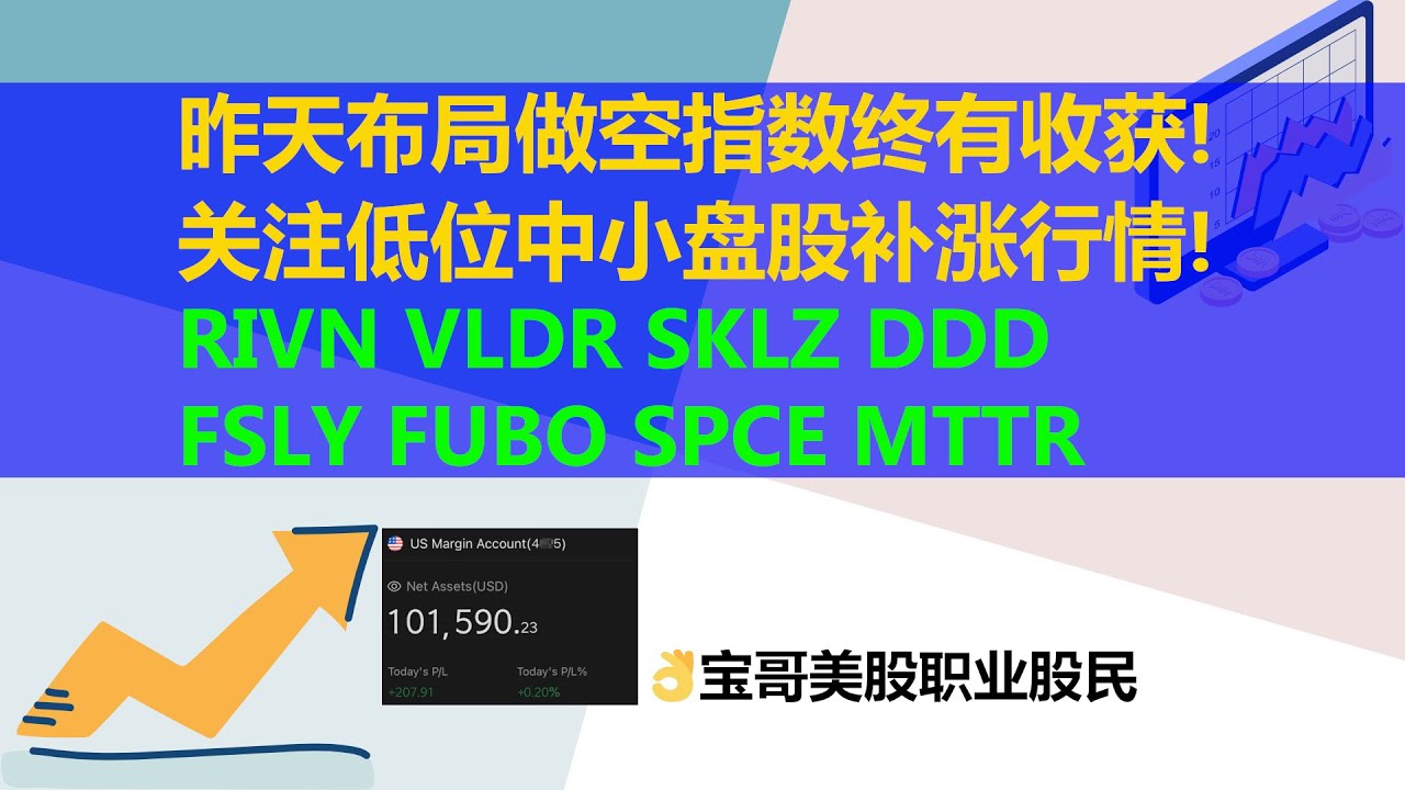 昨天布局做空美股指数终有收获！关注低位中小盘股补涨行情！RIVN VLDR SKLZ DDD FSLY FUBO SPCE MTTR ！03232022