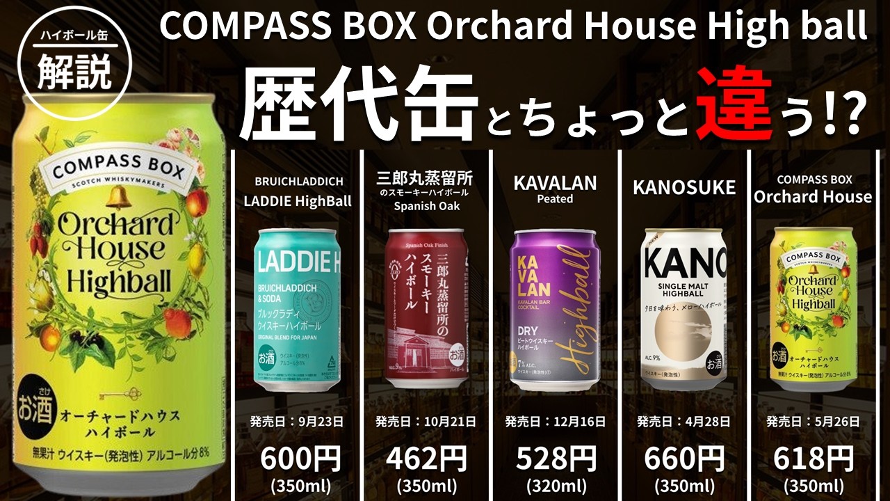 Review] Does the New Orchard House Canned Highball Taste Different