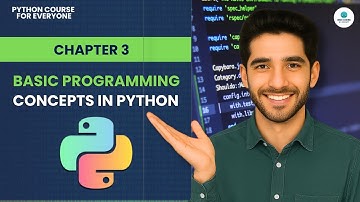 Learning Programming Fundamentals | Python Programming