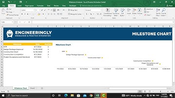 Dynamic Milestone Charts in Ms. Excel