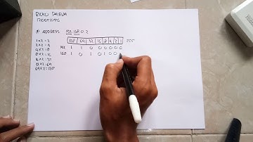 IP ADDRESS KE BILANGAN BINER