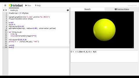 Plotting the Magnitude of the Electric Field due to Point Charge
