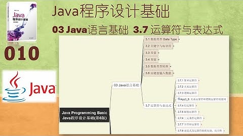 Java Program Basic 010 - 3.7 Operator & Expression 运算符与表达式