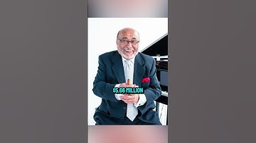 Thumbnail of How Eddie Palmieri Changed Salsa Forever!