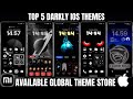 Top 5 Darkly iOS Style Theme For Xiaomi Devices | Aivailable Global Theme Store