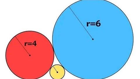 Asked in China | Radius of smallest circle ? |Award winning Olympiad Geometry Question