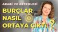 Astroloji: Yıldızların Bize Anlattıkları ile ilgili video