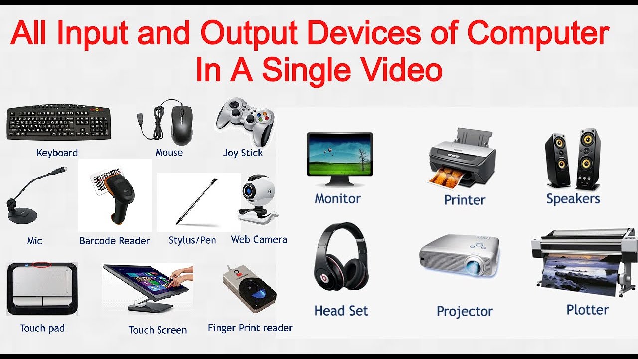 Input output devices. Input devices. Output devices. Input output. Input devices of Computer.