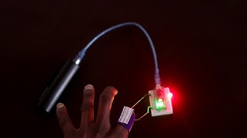 Finger Bend - eTextile Flex Sensor
