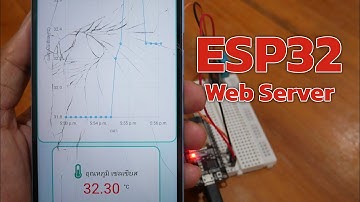 สร้างแผนภูมิอุณหภูมิแบบเรียลไทม์ด้วย ESP32 และ ChartJS!
