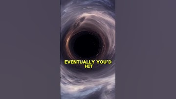 What Happens if You Fall into a Black Hole?