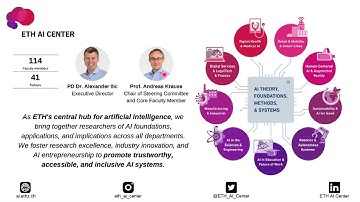 Dr. Kjell Jorner --- Simulations and machine learning for molecular design and reactivity
