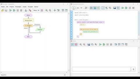 Materi perulangan atau loop di Flowgorithm, yang mencakup For Loop, While Loop, dan Do While Loop.