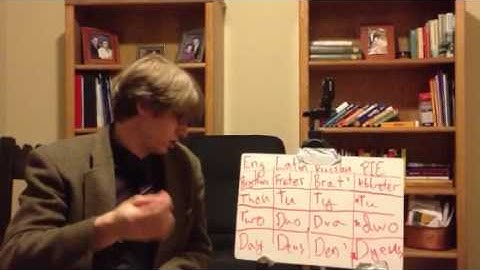 What is a Cognate?/The World of PIE